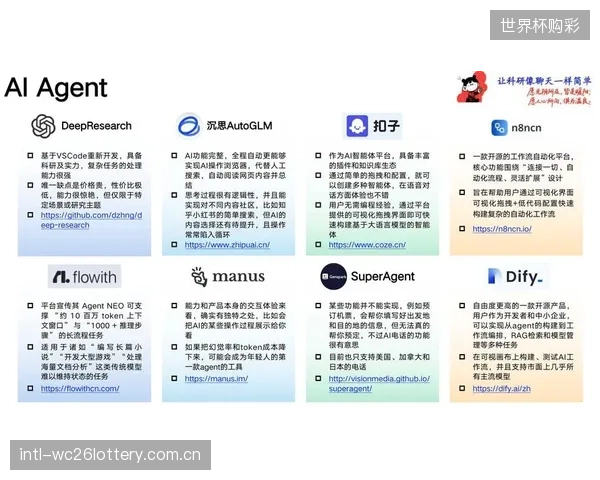 2026年后，体育馆声学的主战场将转向AI驱动的实时声场自适应系统，静态RT60算法将成为基础